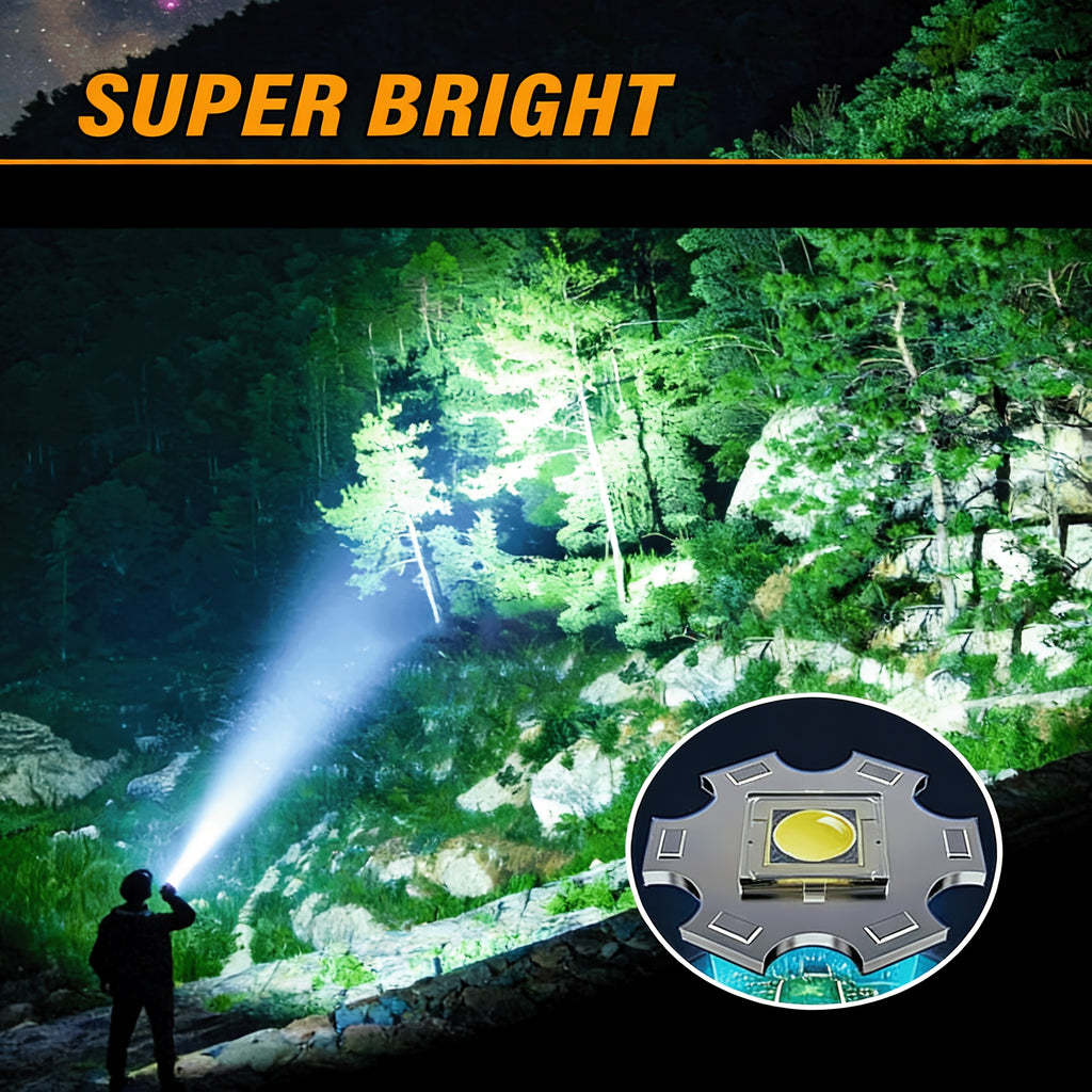 5-Mode Rechargeable LED Flashlight with Digital Power Display, Zoomable Aluminum Alloy Handheld Torch in Green with Hanging Strap and Lithium Battery