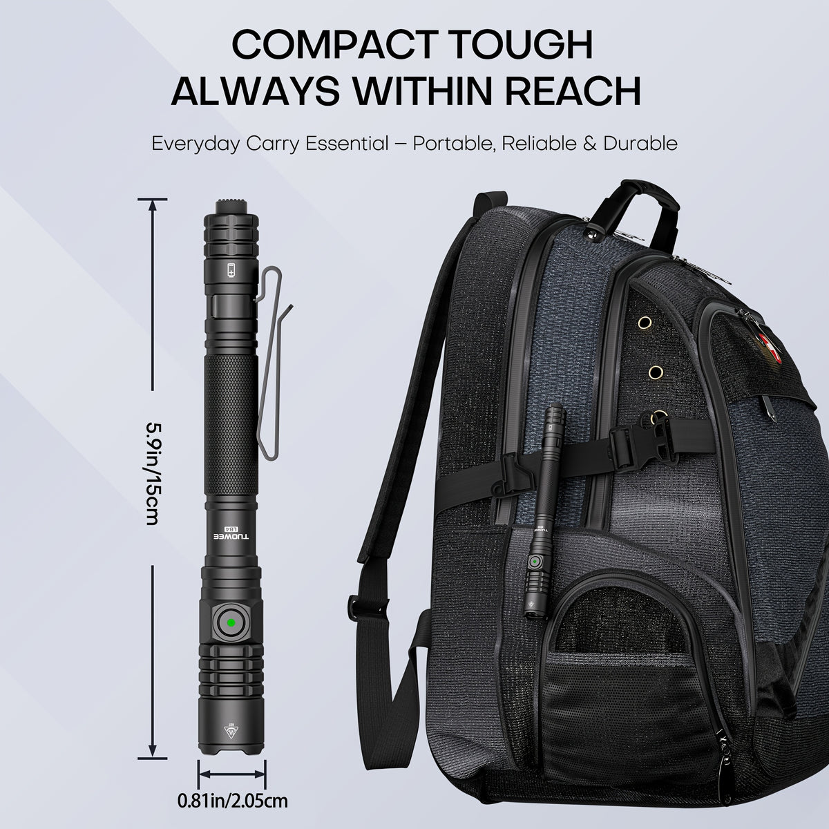 1000 Lumen USB-C Rechargeable Flashlight with Tactical Tail Switch and Pocket Clip for Everyday Carry, Camping, Hiking and Emergency Lighting
