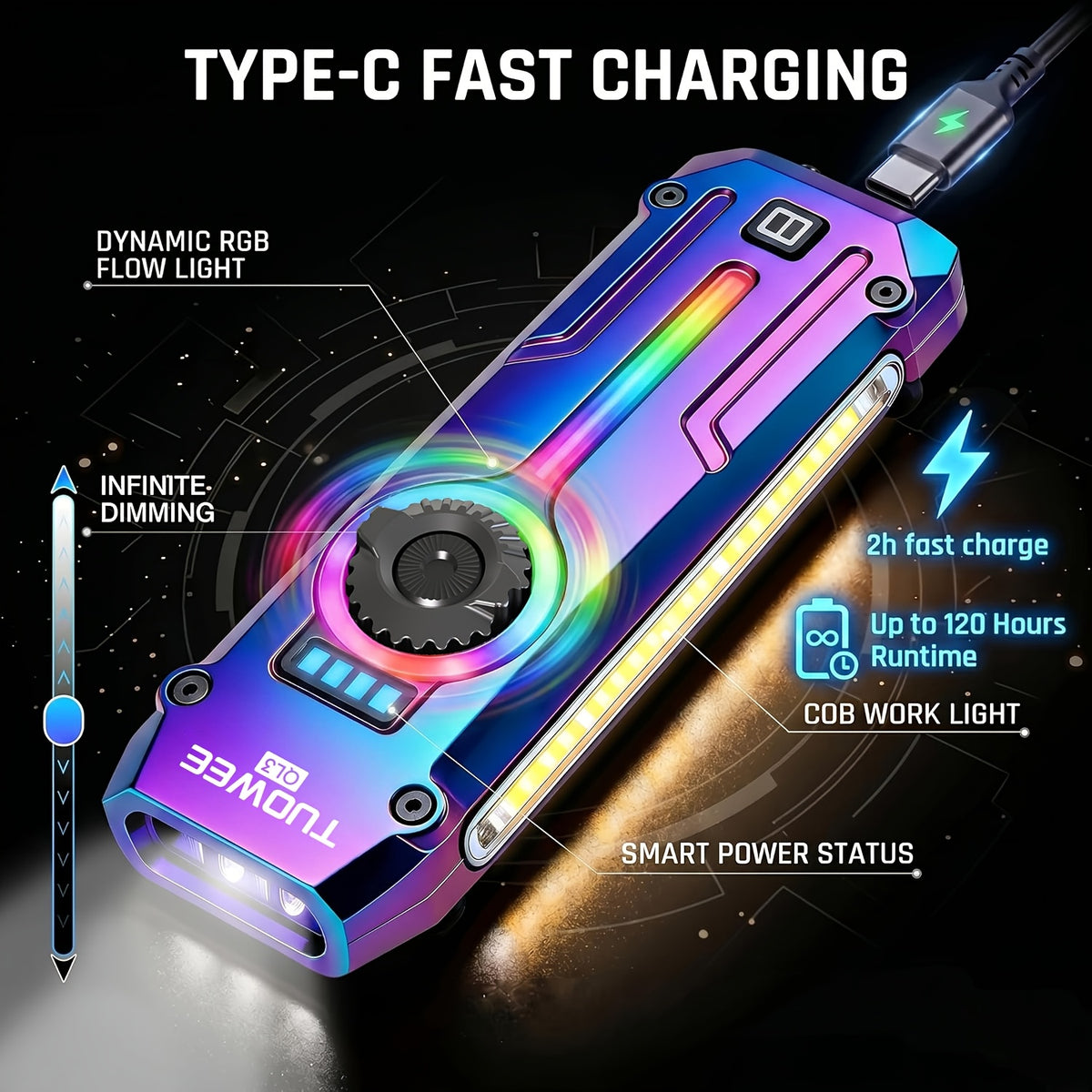 7-in-1 LED Flashlight with Listed 1200LM Output, UV Light, Laser Pointer, RGB Ambient Lighting, Magnetic Base and USB-C Rechargeable Design