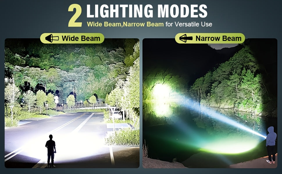 6000mAh Rechargeable LED Flashlight with Type-C Charging, Aluminum Alloy Tactical Work Light with Adjustable Spotlight and Floodlight Focus for Outdoor Tasks