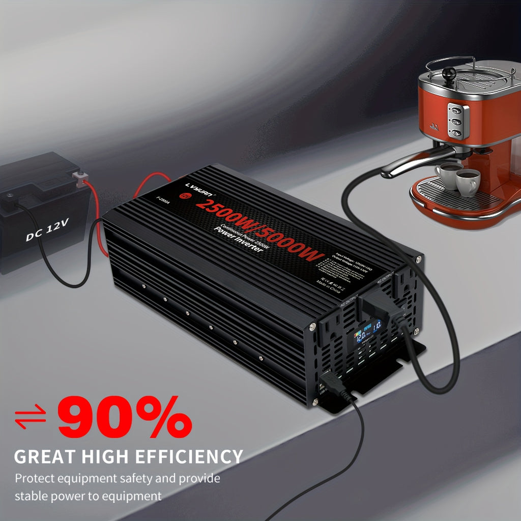 Portable Power Inverter, LVYUAN 12V DC to 110V/120V AC Converter with 500W or 2500W Options, 3 AC Outlets, Dual USB Ports and LED Display