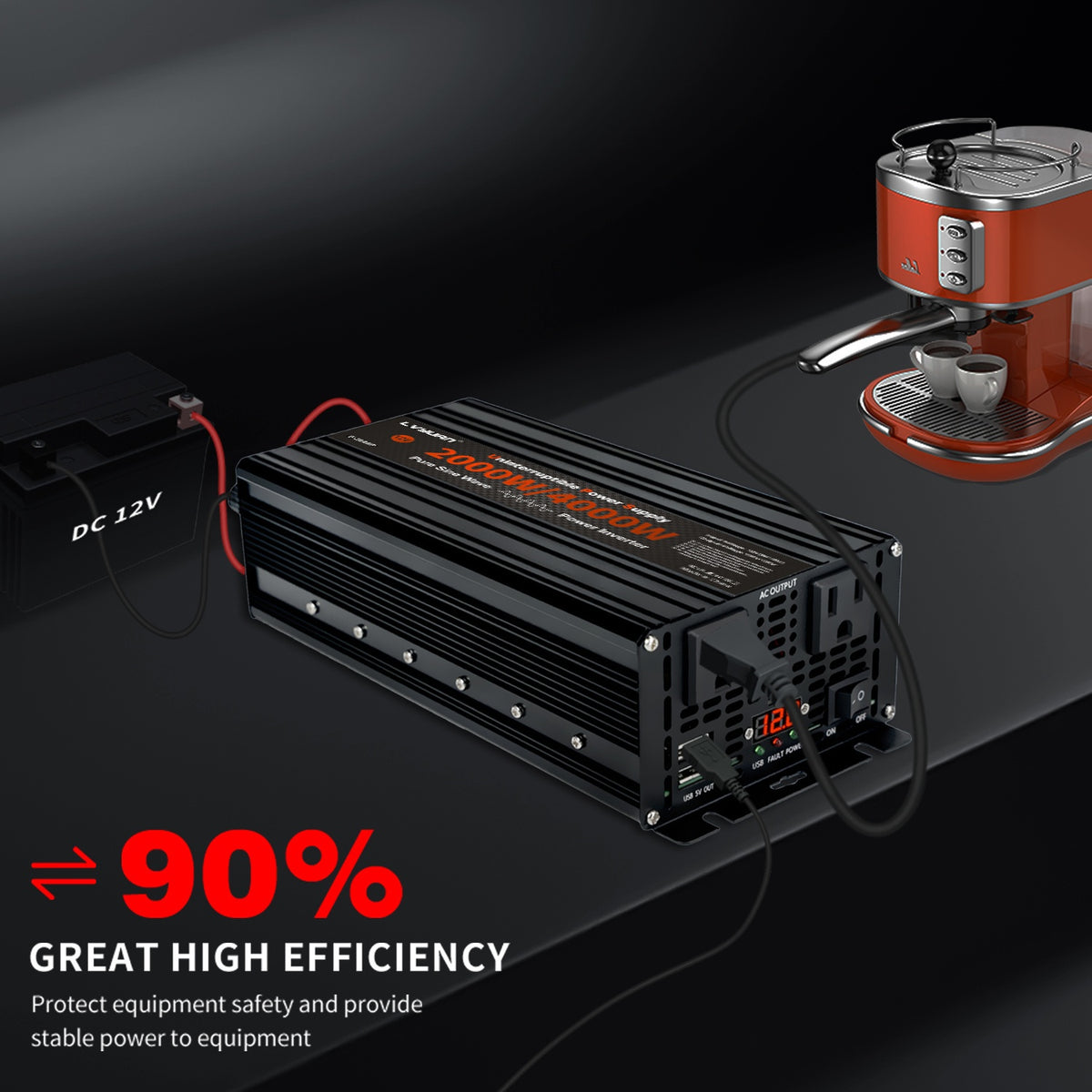 Portable Power Inverter, LVYUAN 12V DC to 110V/120V AC Converter with 500W or 2500W Options, 3 AC Outlets, Dual USB Ports and LED Display