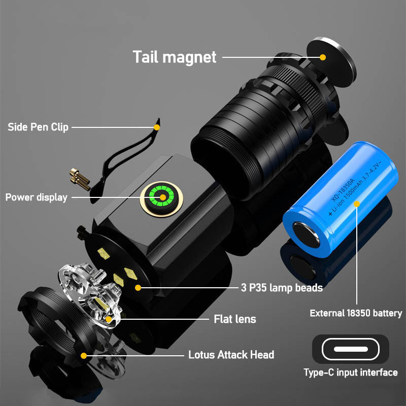 2000 Lumen Mini Flashlight with Rechargeable Lithium Battery, Four Dimming Modes and Turbo for Pocket Carry, Camping and Emergency Lighting