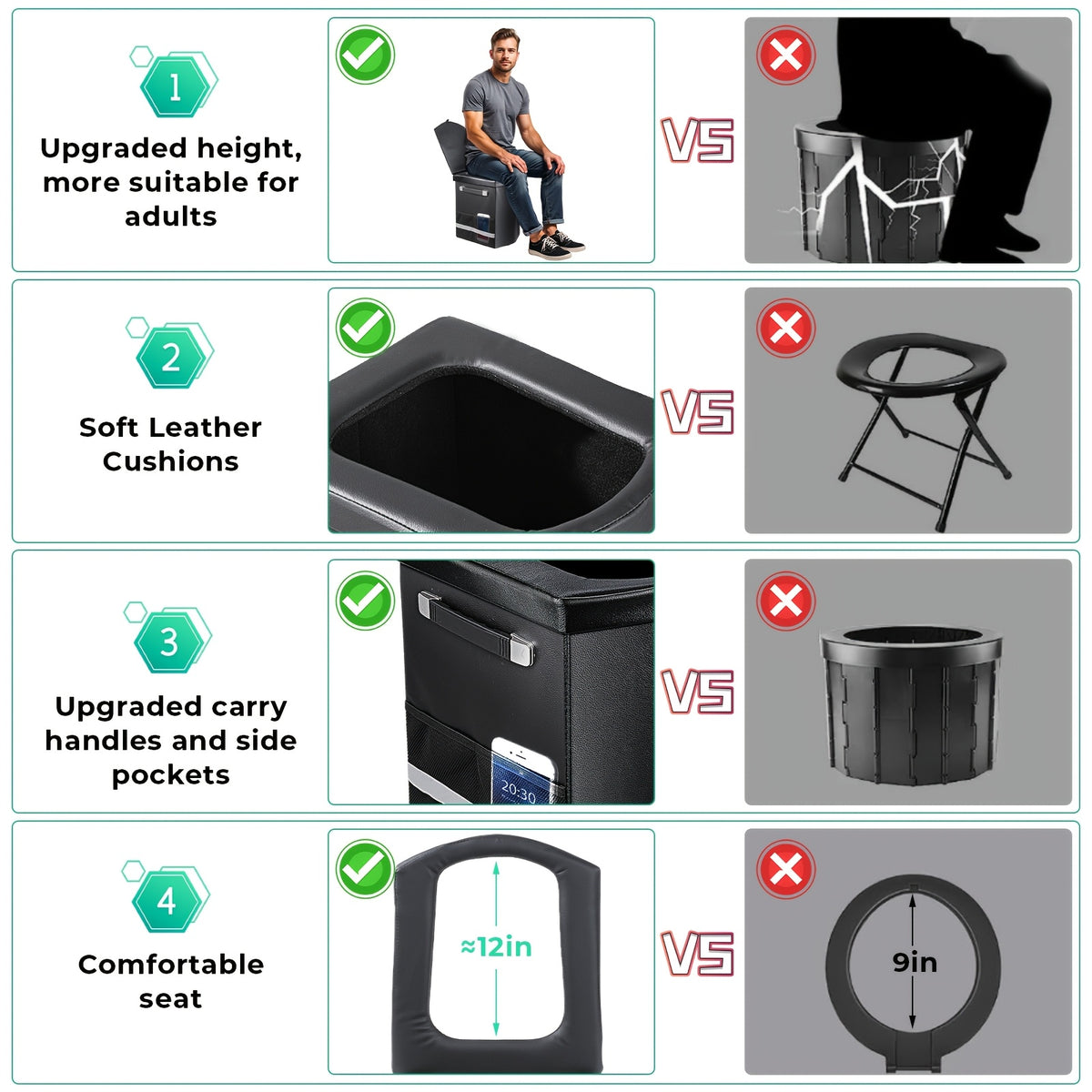 XL Camping Toilet for Adults, 16.5-Inch Tall Portable Potty with Lid and Carry Bag, Black Side Mesh Pocket and Handle for Outdoor Trips