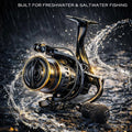 High-Speed Spinning Fishing Reel with Sturdy Handle and Strong Braking System, 500, 1000 or 3000 Sizes for Freshwater and Saltwater Angling