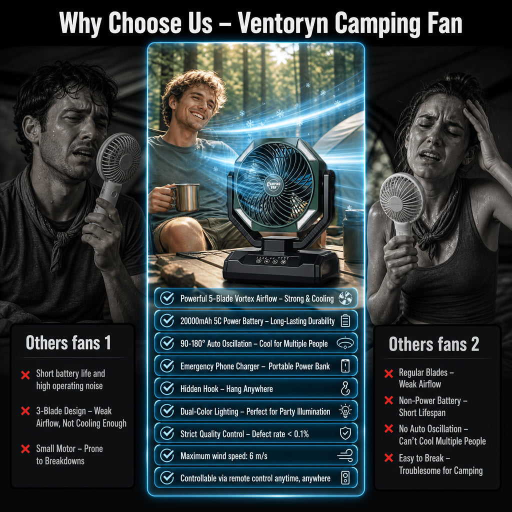 Rechargeable Tent Fan with 20000mAh Battery, Four Speeds, Remote Control and Hanging Hook for Camping, Beach Days and Outdoor Cooling