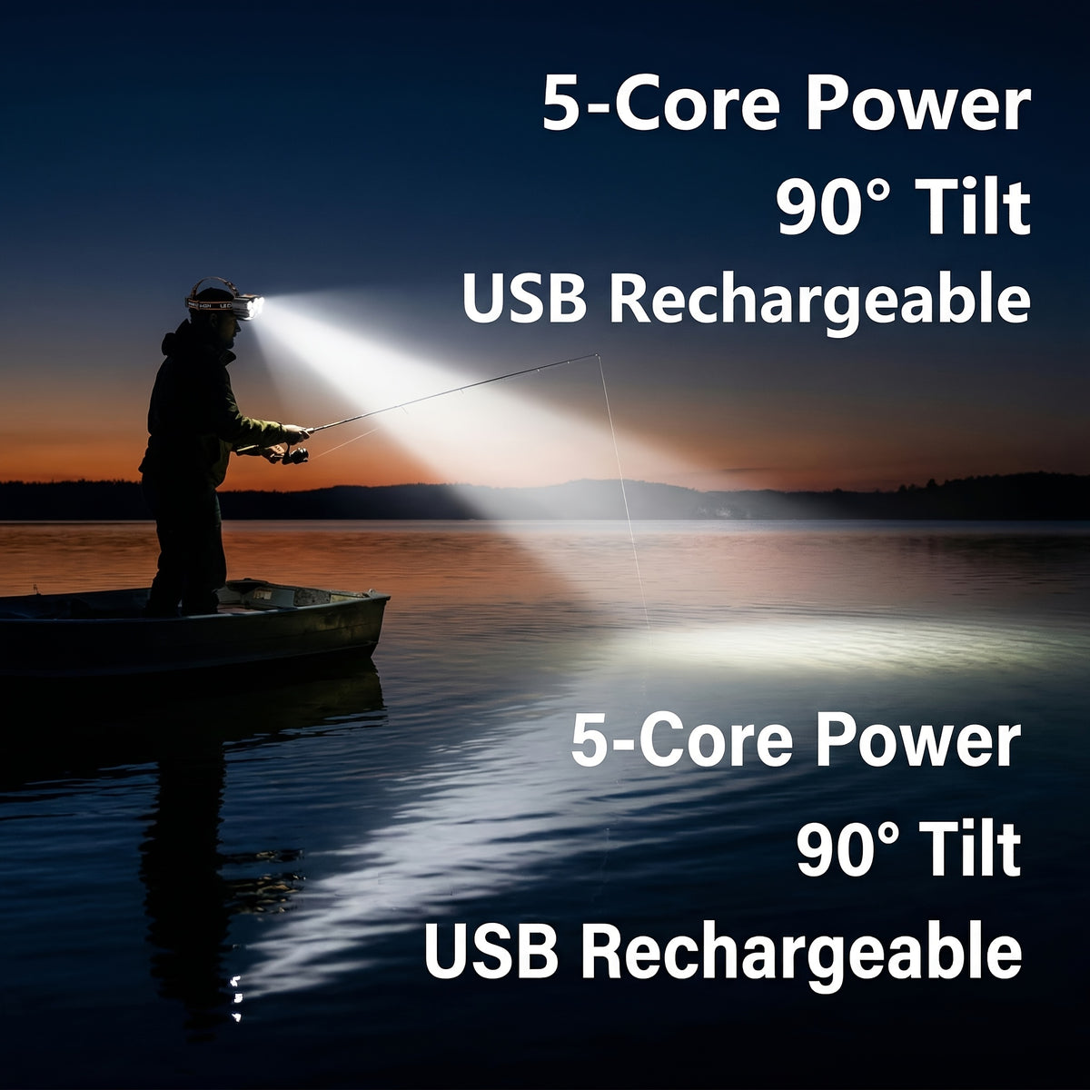 5-LED Rechargeable Headlamps 2-Pack with Four Lighting Modes and Listed IP65 Rating, Hands-Free USB Head Lights for Work and Car Repairs