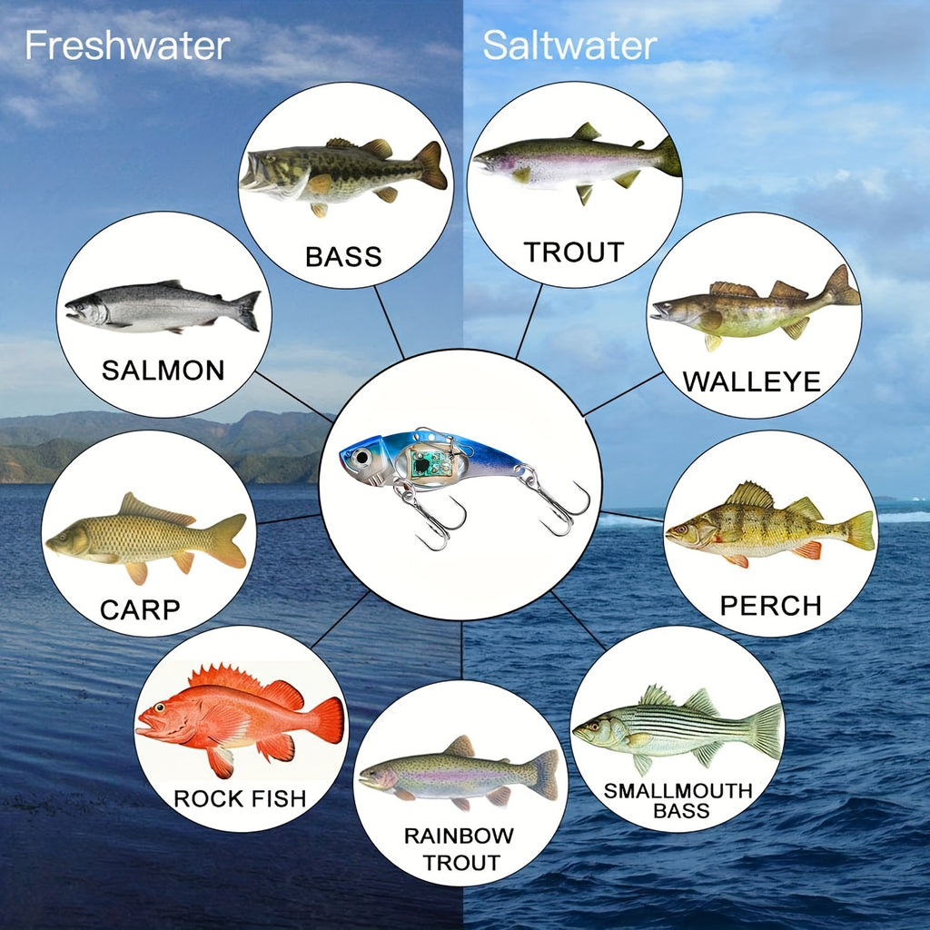 Electronic Fishing Lure Fish-Shaped Bait with Sound, Vibration and Illuminated Detail, Aluminum Alloy Angling Gear in Blue or Red Multi-Pack Options