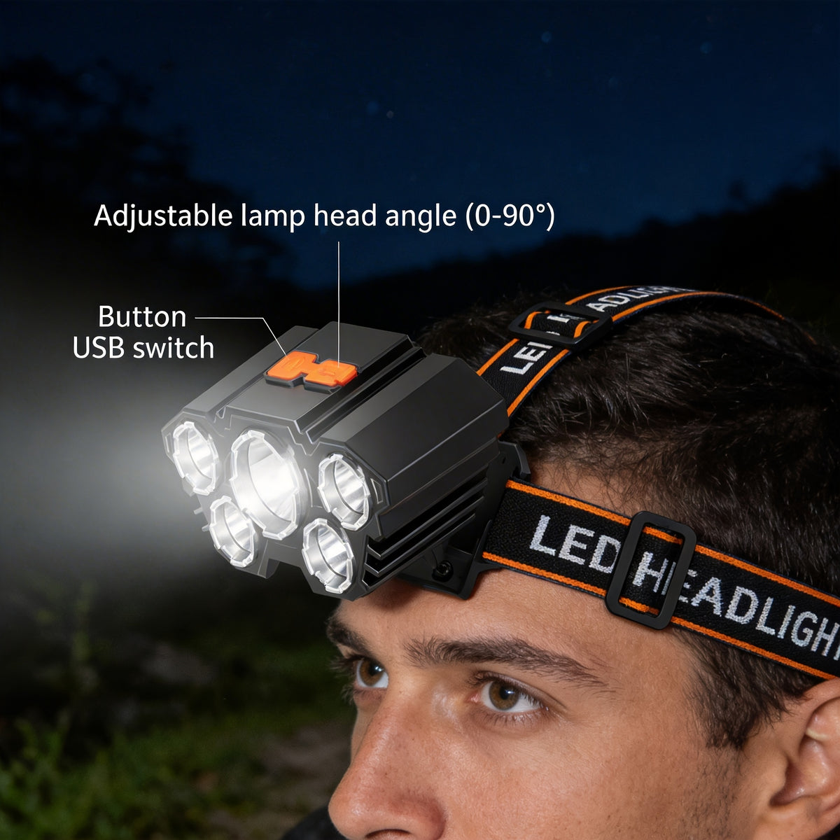 5-LED Rechargeable Headlamps 2-Pack with Four Lighting Modes and Listed IP65 Rating, Hands-Free USB Head Lights for Work and Car Repairs