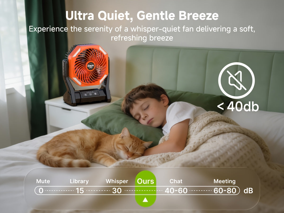 Portable Outdoor Desk Fan with LED Light, Camping Cooling Gear with Orange, Green, Black, Gray and Pink Color and Model Options