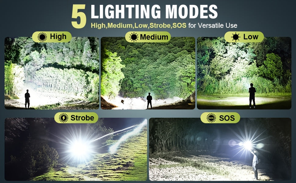 6000mAh Rechargeable LED Flashlight with Type-C Charging, Aluminum Alloy Tactical Work Light with Adjustable Spotlight and Floodlight Focus for Outdoor Tasks