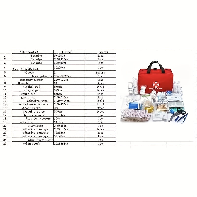 152-Piece Emergency Survival Kit with Scissors, Pliers and Basic First Aid Supplies, Red Portable Multifunctional Tool Set for Outdoor Preparedness