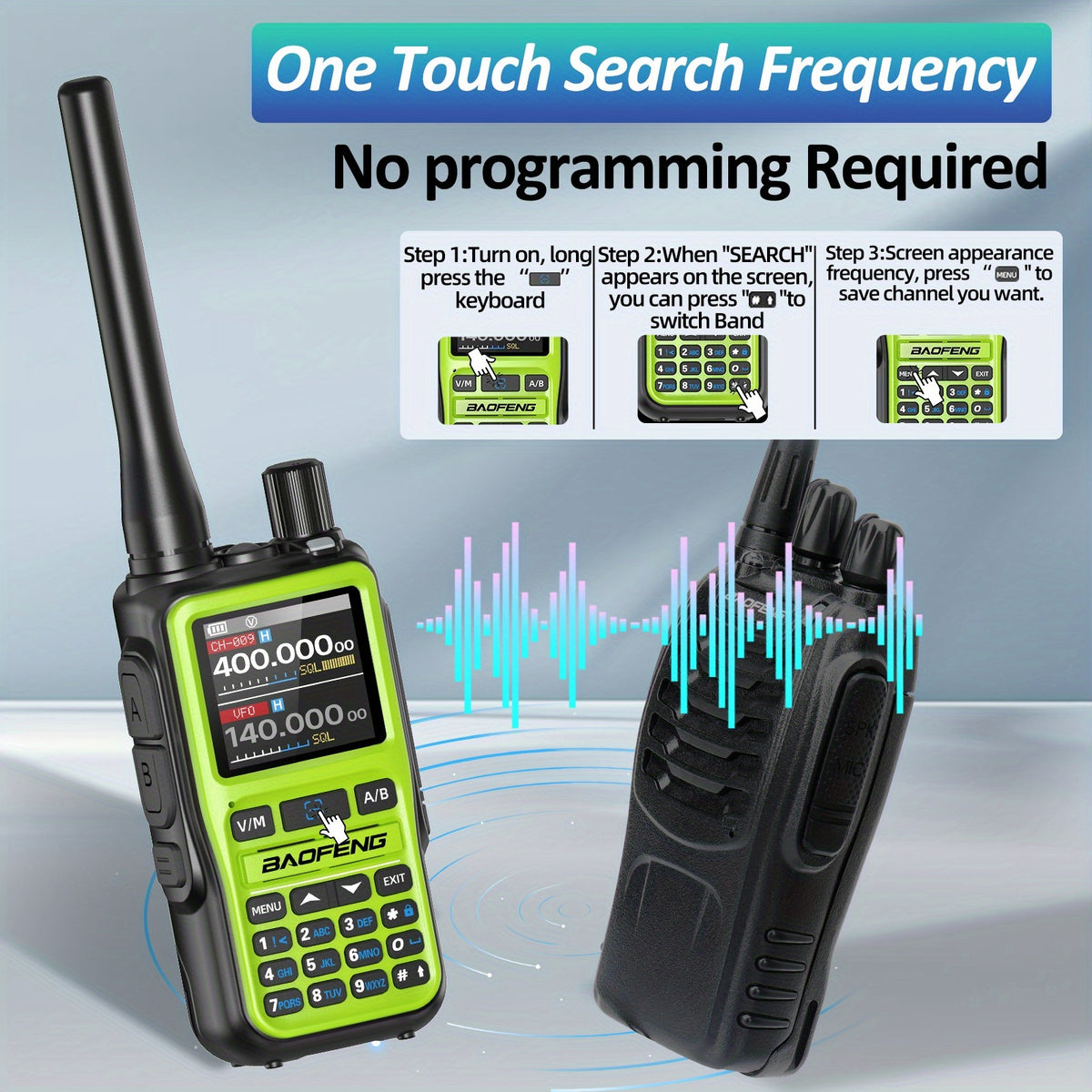 Dual PTT Ham Radio 2-Pack, Baofeng UV-5RMini VHF/UHF Two-Way Radios with NOAA Weather Reception, 999 Channels and USB-C Charging for Emergency Preparedness