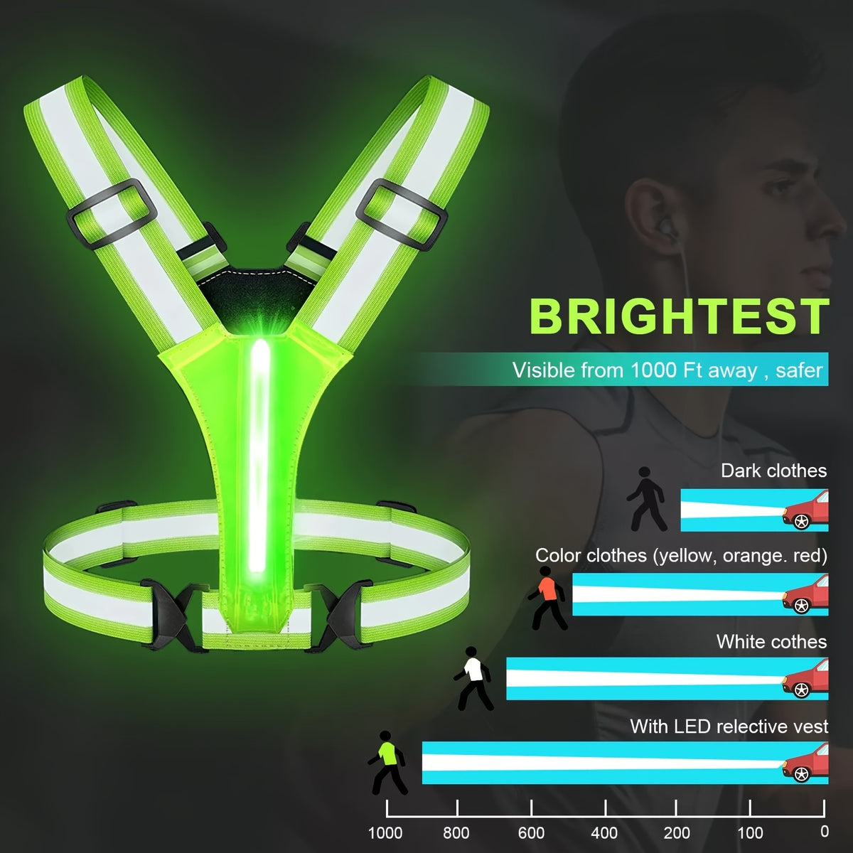 3-Mode LED Reflective Running Vest in Green, Adjustable Light Up Visibility Gear for Men and Women Walking, Jogging and Cycling