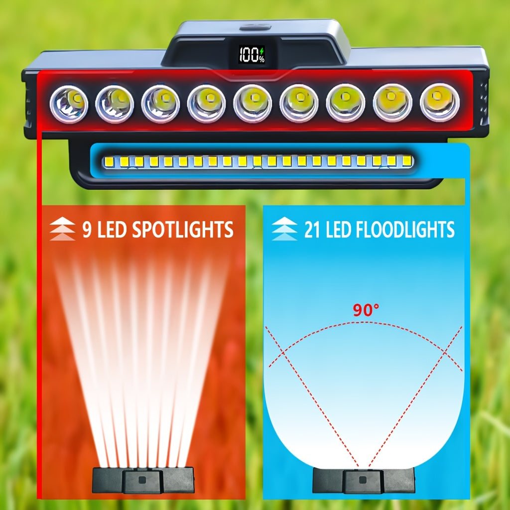 Bike Light and Horn Combo with USB Charging, Digital Display and Listed 4000mAh Power Bank, Headlight or Tail Light Bundle Options for Cycling
