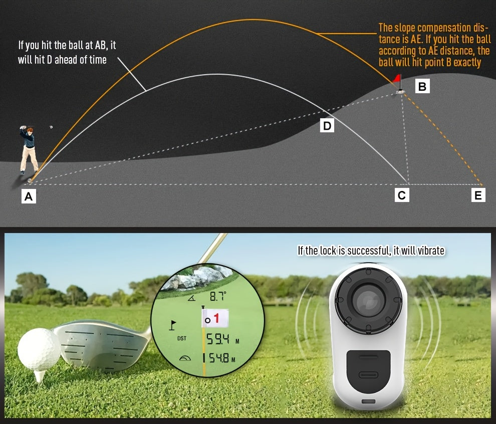 1200-Yard Golf Rangefinder LAB12 with 6.5x Magnification, Slope Compensation and Flag Lock, White USB Rechargeable Outdoor Accessory