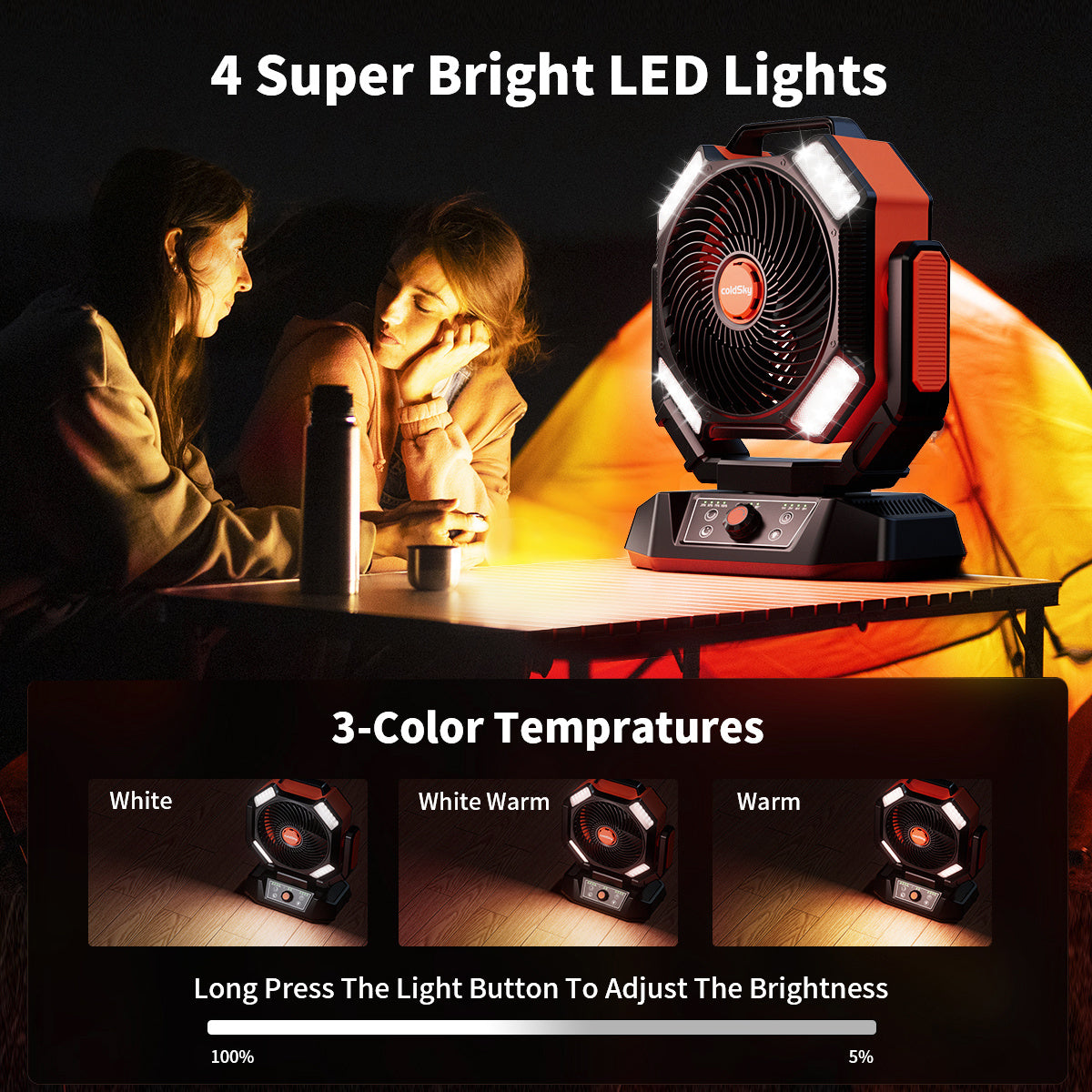 40000mAh Camping Fan with Remote Control and 4-Mode LED Light, USB Rechargeable Portable Desktop Fan for Tents and Power Outages, No Adapter