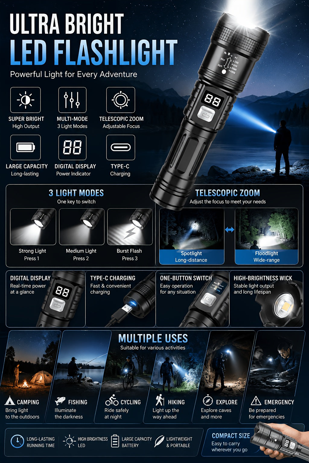 3-Mode USB Rechargeable LED Flashlights 2-Pack, Gray Button Handheld Light Set for Camping, Household Tasks and Power Outage Backup Lighting