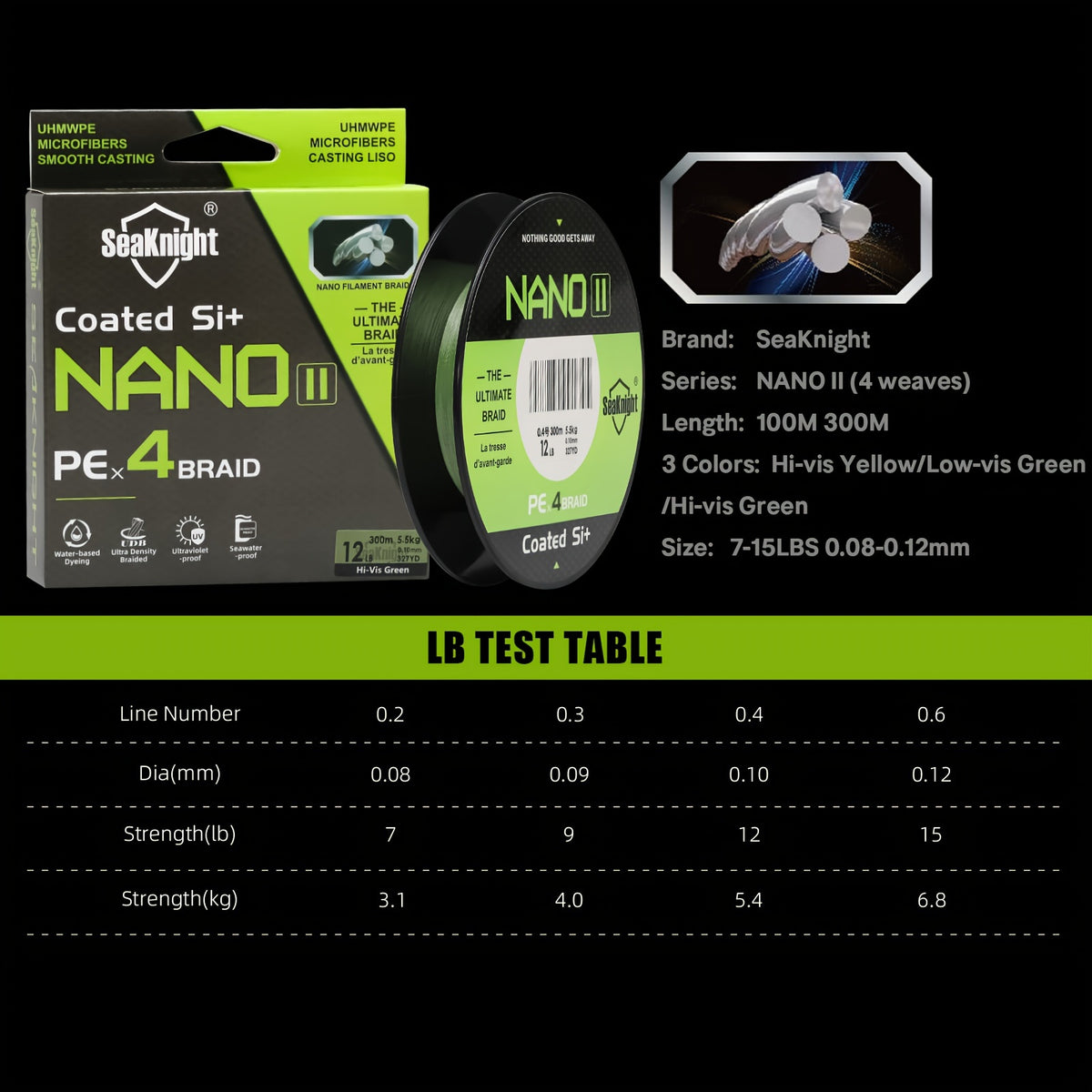 Braided Fishing Line by SeaKnight Nano II, 4-Strand PE Line in 110 or 327 Yard Options, 7–15 lb Listed Tests and Green or Yellow Colors