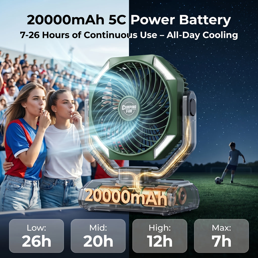 Rechargeable Tent Fan with 20000mAh Battery, Four Speeds, Remote Control and Hanging Hook for Camping, Beach Days and Outdoor Cooling