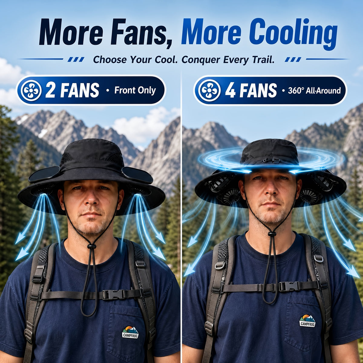 4-Fan Solar Powered Sun Hat with Wide Brim, USB Charging and 3 Adjustable Speeds for Fishing, Hiking and Summer Outdoor Activities