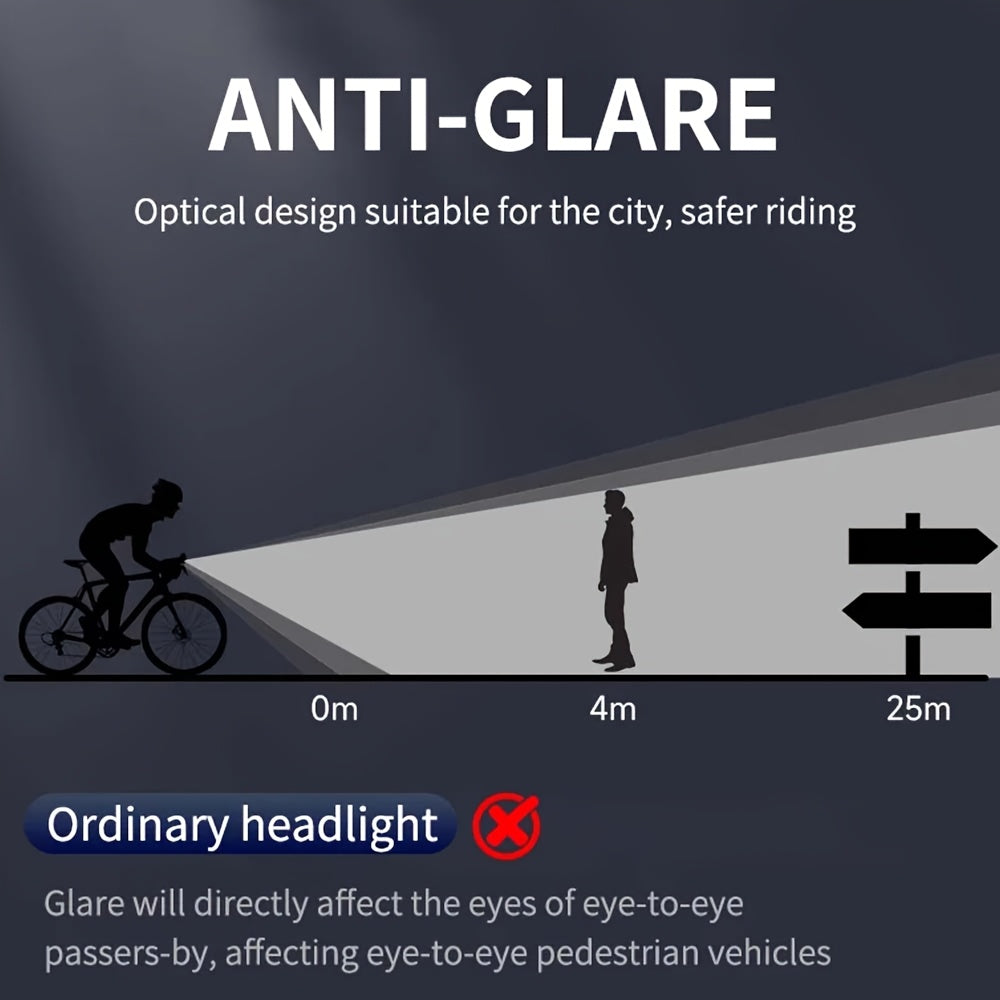 Bicycle Front Light with Digital Display, 9 LEDs and 7 Lighting Modes, USB Rechargeable 4000mAh Headlight with Set Option for Night Riding
