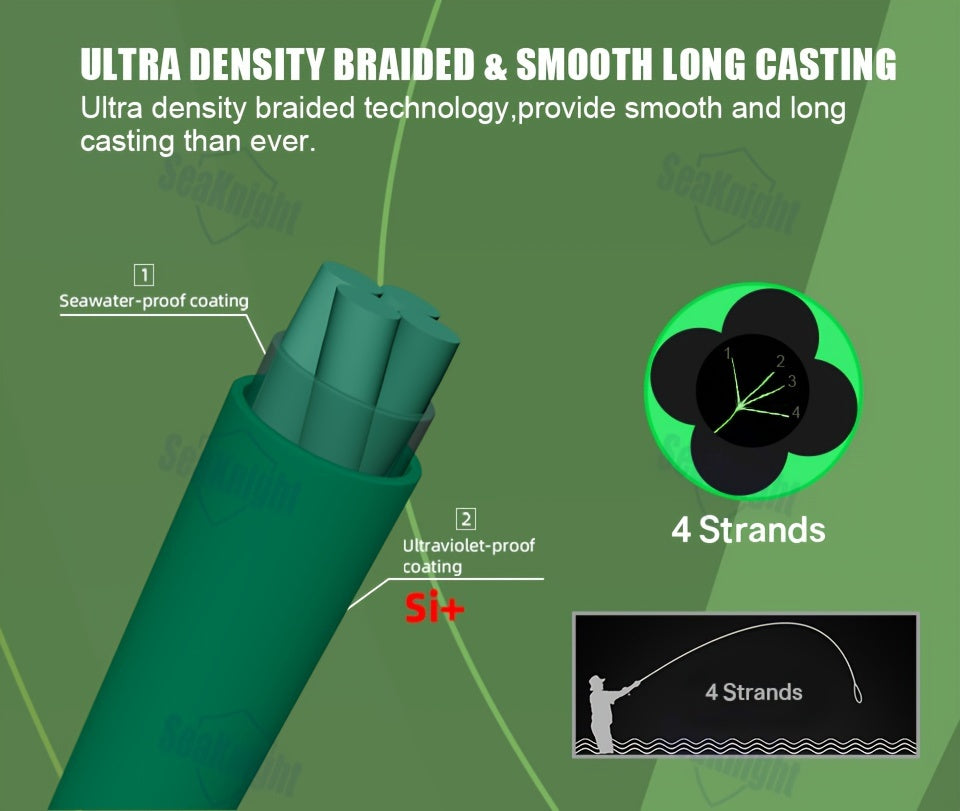 Braided Fishing Line by SeaKnight Nano II, 4-Strand PE Line in 110 or 327 Yard Options, 7–15 lb Listed Tests and Green or Yellow Colors
