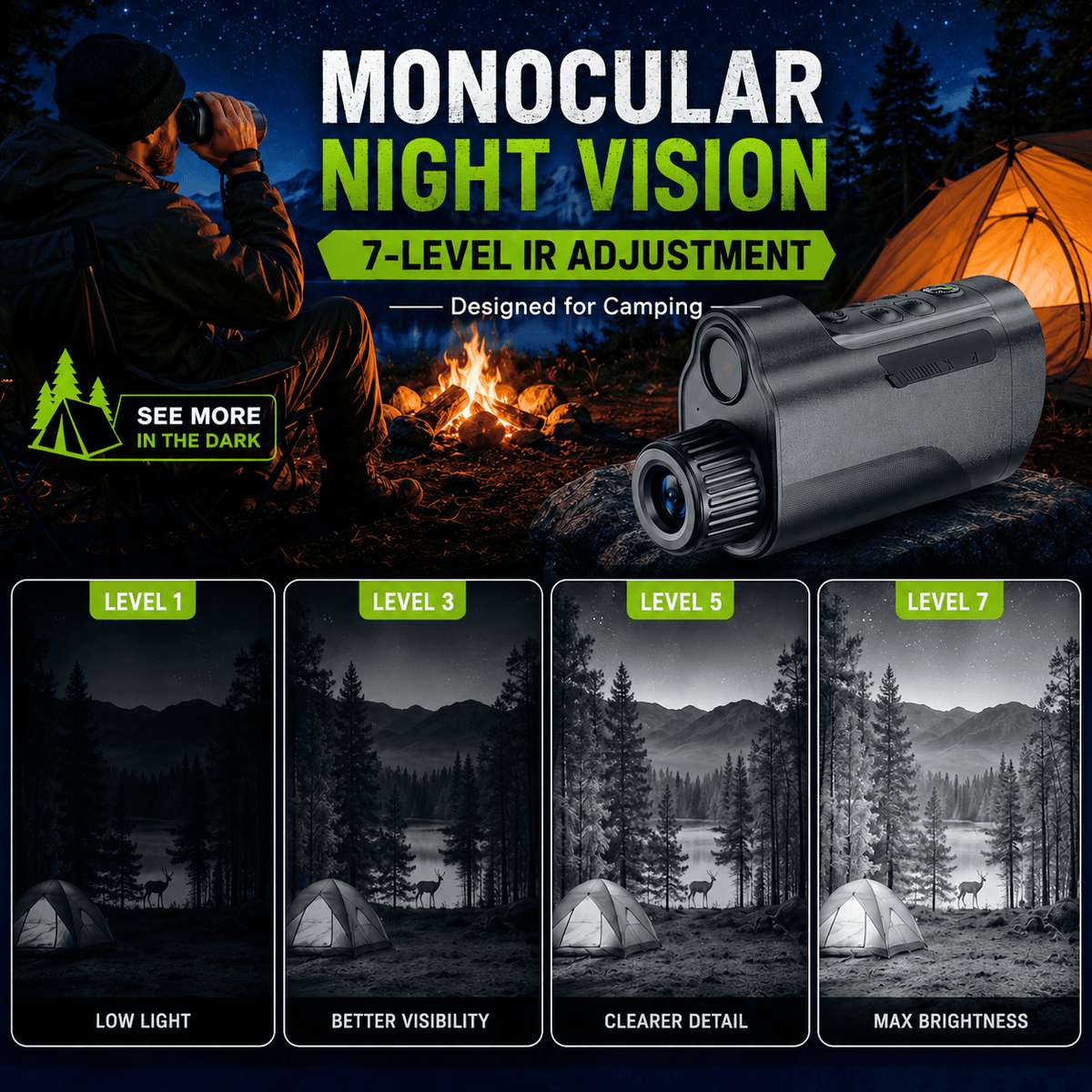 1080P Night Vision Monocular with 2-Inch Screen, 10X Digital Zoom, 5W Infrared and 2700mAh Rechargeable Battery for Hunting and Wildlife Observation