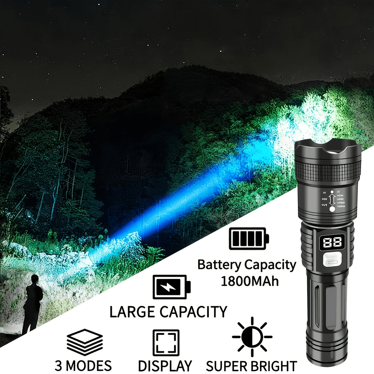 3-Mode USB Rechargeable LED Flashlights 2-Pack, Gray Button Handheld Light Set for Camping, Household Tasks and Power Outage Backup Lighting
