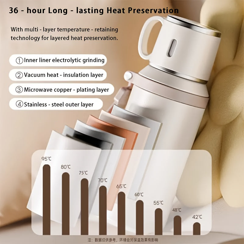 Vacuum Insulated Water Bottle 20.29 oz, 600ml 316 Stainless Steel Flask with Handled Cup Lid and Cleaning Brush Sets for Travel, Office and Outdoor Days