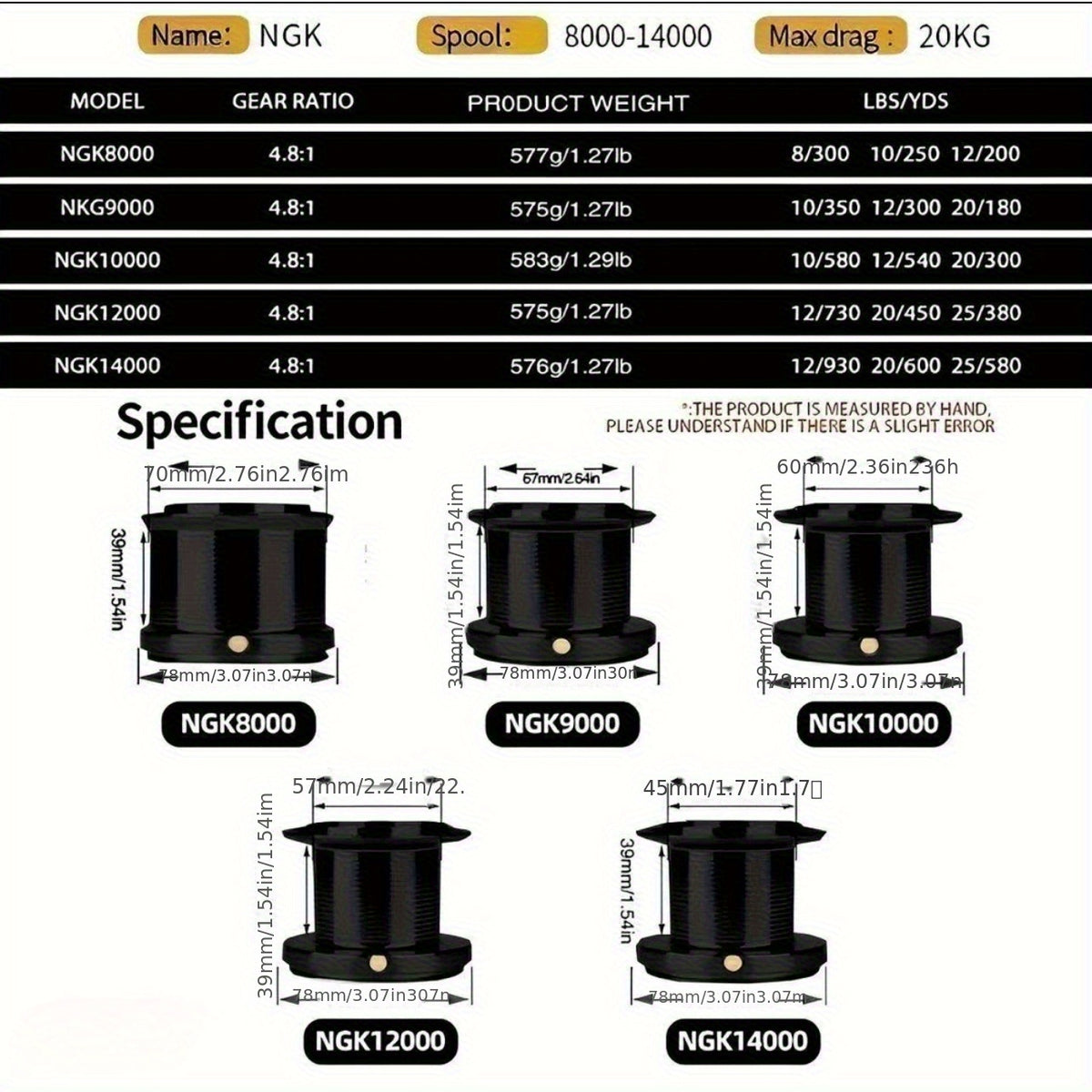 10000 Sea Fishing Reel with Listed Metal Construction and Large Line Capacity, Large-Size Angling Equipment for Offshore Fishing Trips and Fishing Gifts