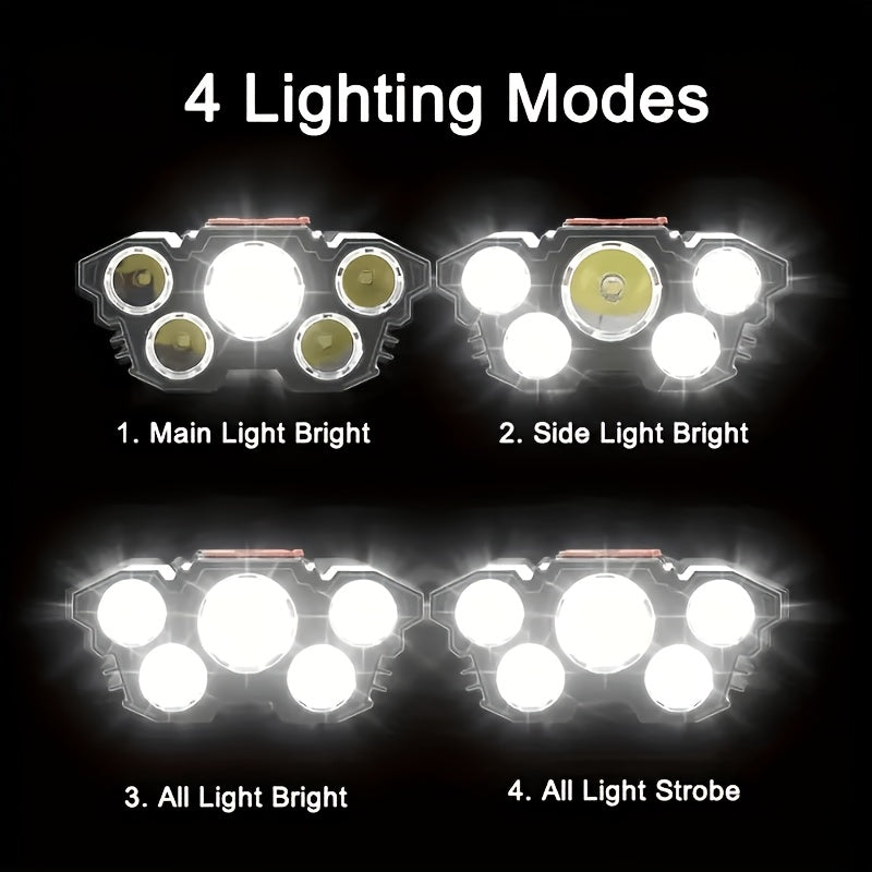 5-LED Rechargeable Headlamps 2-Pack with Four Lighting Modes and Listed IP65 Rating, Hands-Free USB Head Lights for Work and Car Repairs