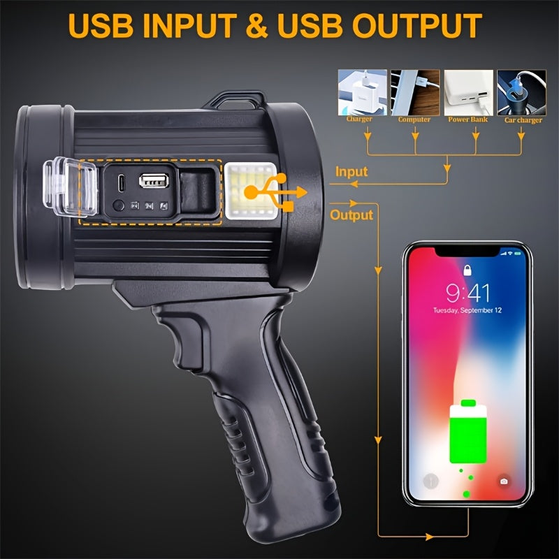 6-Mode Rechargeable LED Flashlight with 3 Color Filters, USB and Solar Power Options, Listed IPX4 Splash Resistance for Outdoor Lighting
