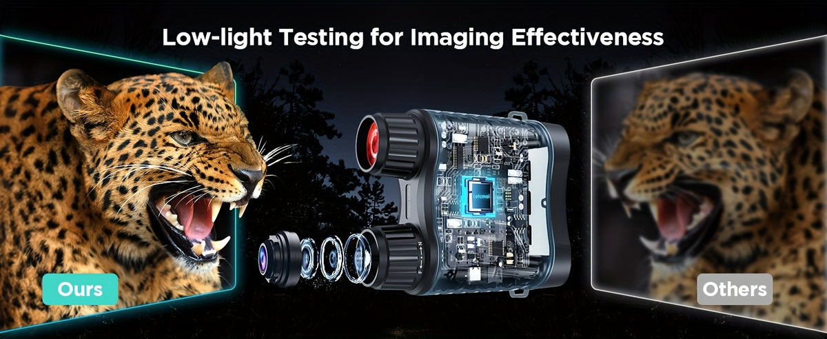 4K Digital Night Vision Goggles with 3.2-Inch Screen, 8X Digital Zoom and 64GB Memory Card for Adult Camping, Hunting and Outdoor Photo Video Capture