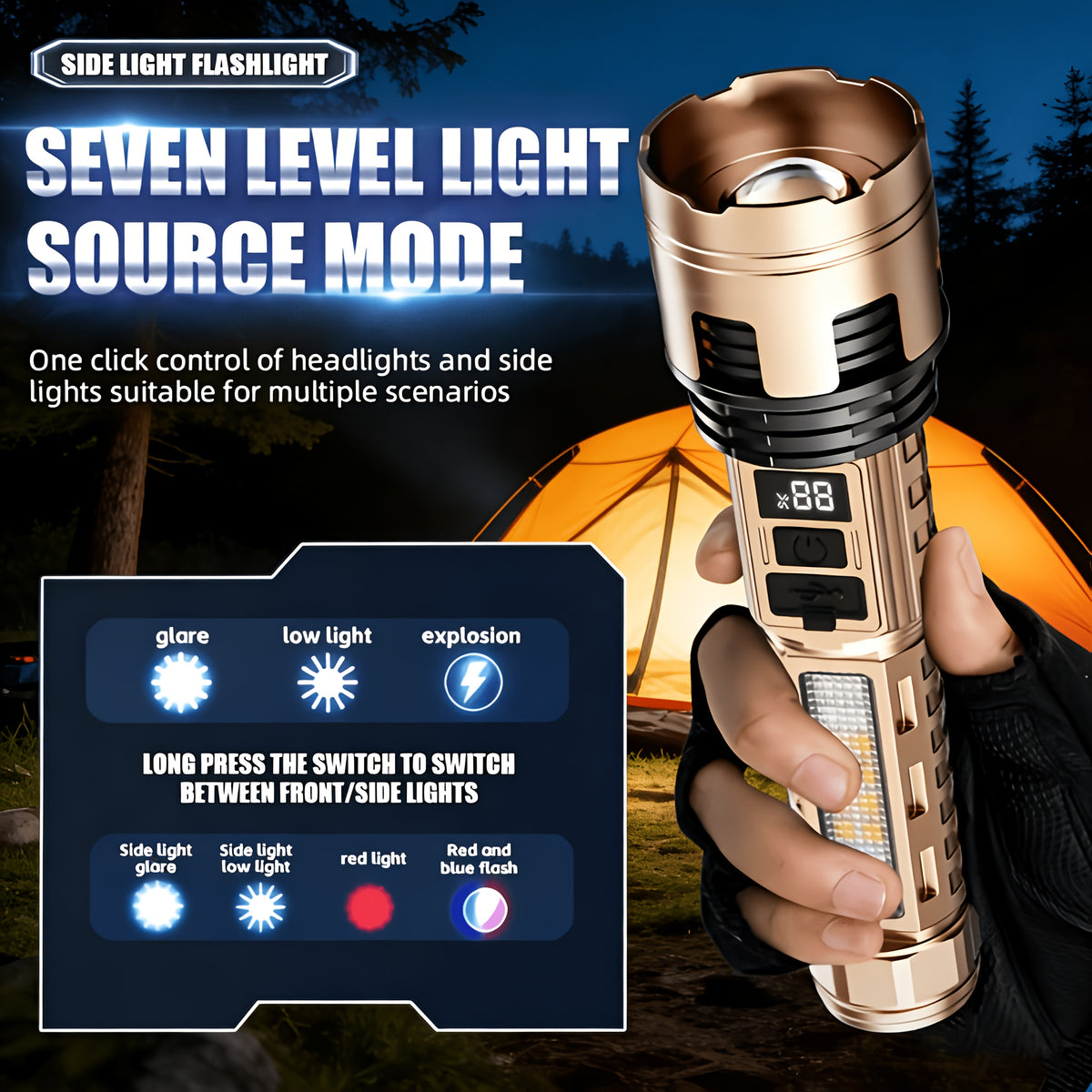 2-Piece Rechargeable LED Flashlight Set with Zoomable Beam and Carry Case