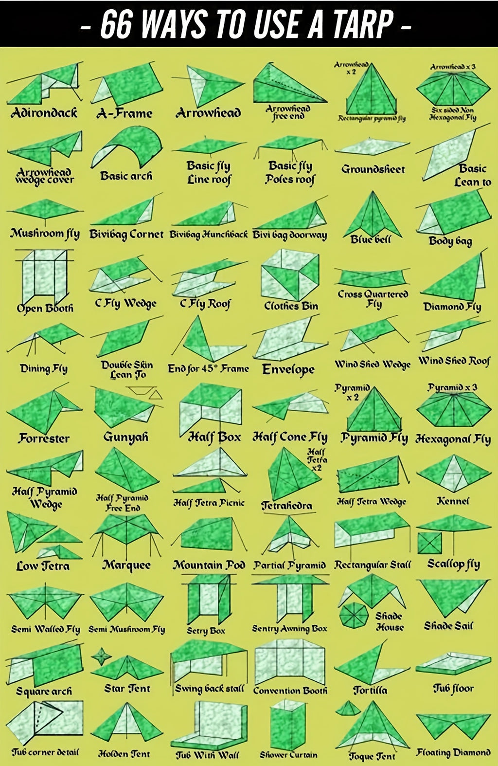 Multi-Point Camping Tarp Shelter for Outdoor Shade and Hammock Cover, 300 x 300 or 300 x 400 cm Options with 6 or 19 Hanging Points