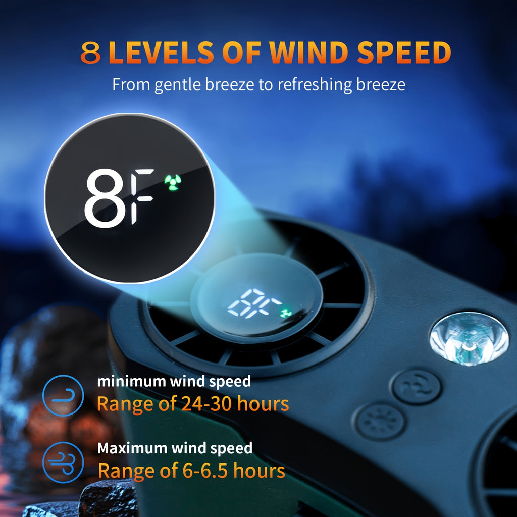 Dual-Vent Waist Fan 20000mAh with 8 Speeds, 7W Brushless Dual Motor, LED Digital Display and USB-C Charging for Outdoor Activities and Camping