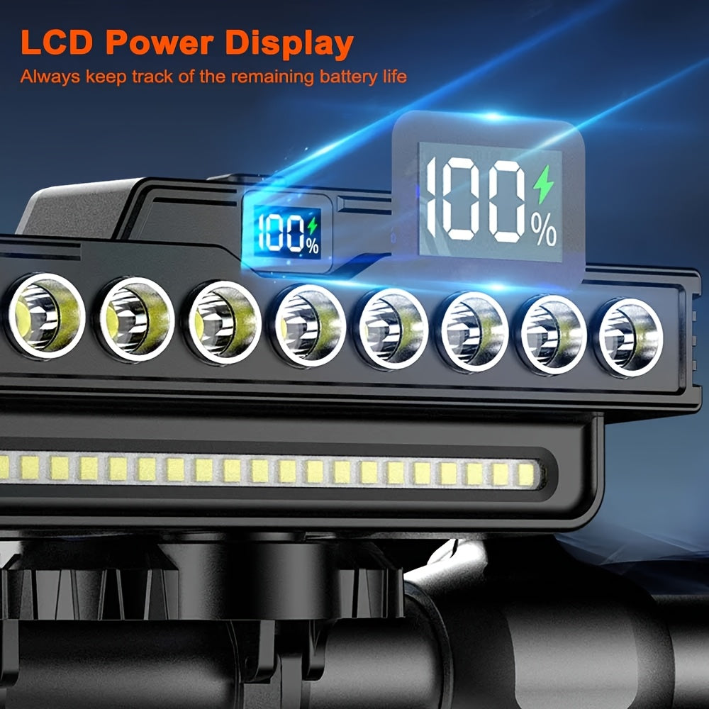 Bicycle Front Light with Digital Display, 9 LEDs and 7 Lighting Modes, USB Rechargeable 4000mAh Headlight with Set Option for Night Riding