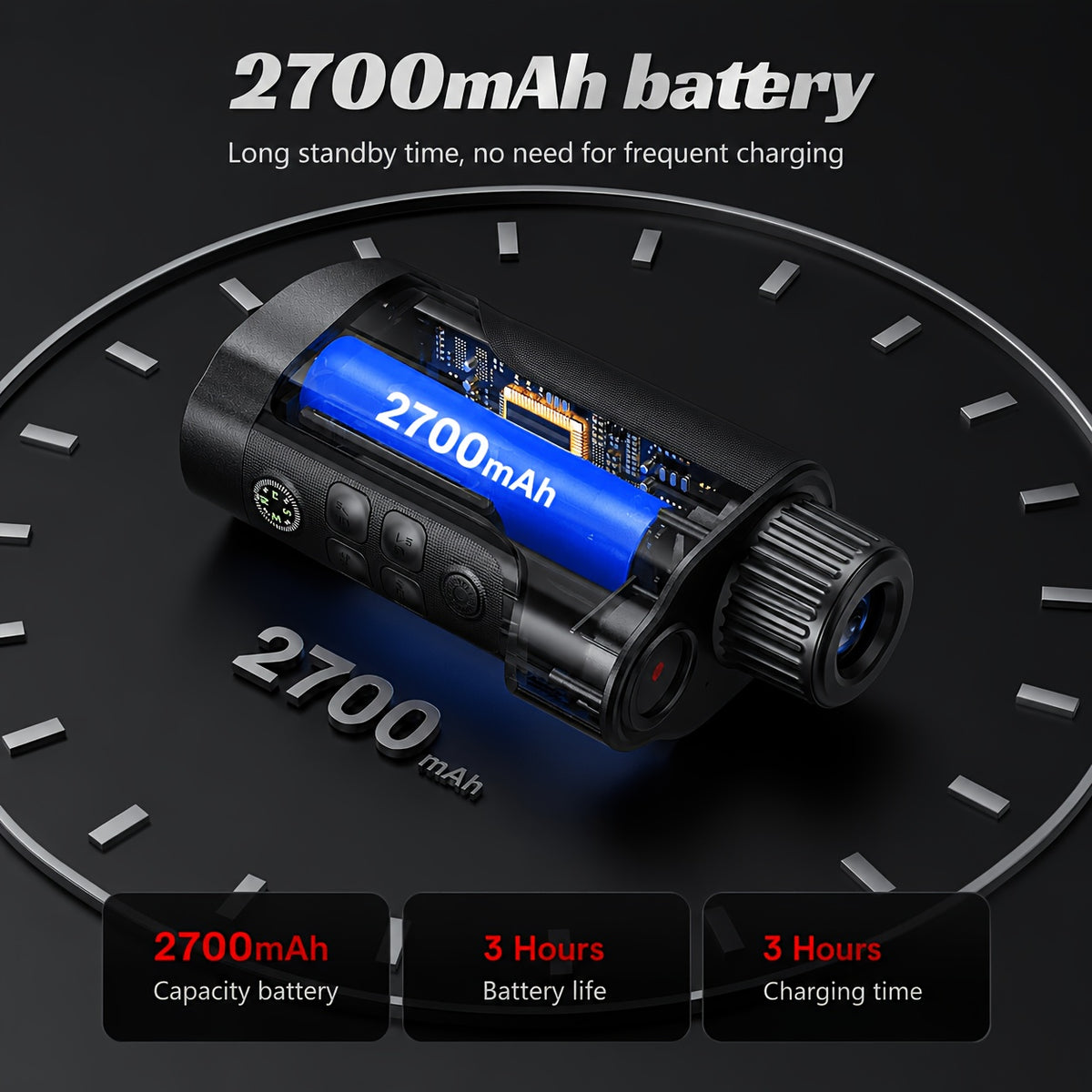 1080P Night Vision Monocular with 2-Inch Screen, 10X Digital Zoom, 5W Infrared and 2700mAh Rechargeable Battery for Hunting and Wildlife Observation