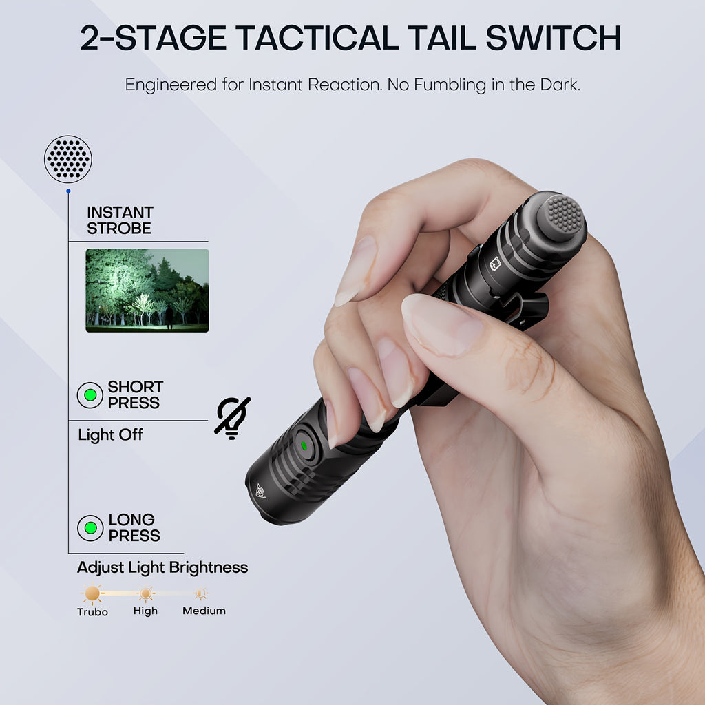 1000 Lumen USB-C Rechargeable Flashlight with Tactical Tail Switch and Pocket Clip for Everyday Carry, Camping, Hiking and Emergency Lighting