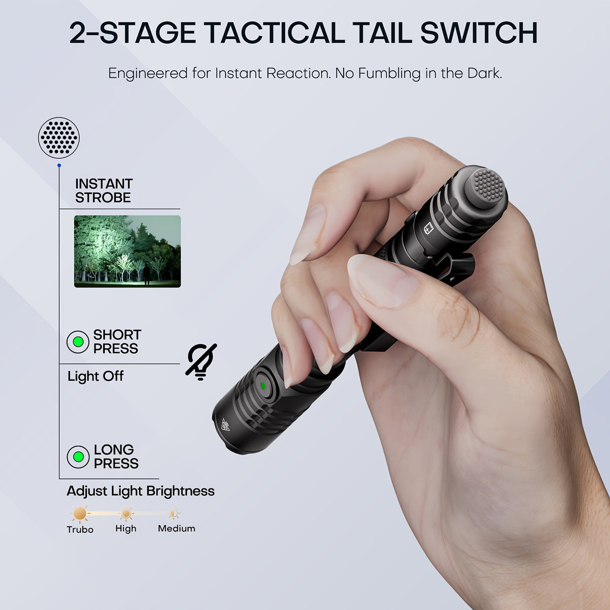 1000 Lumen USB-C Rechargeable Flashlight with Tactical Tail Switch and Pocket Clip for Everyday Carry, Camping, Hiking and Emergency Lighting