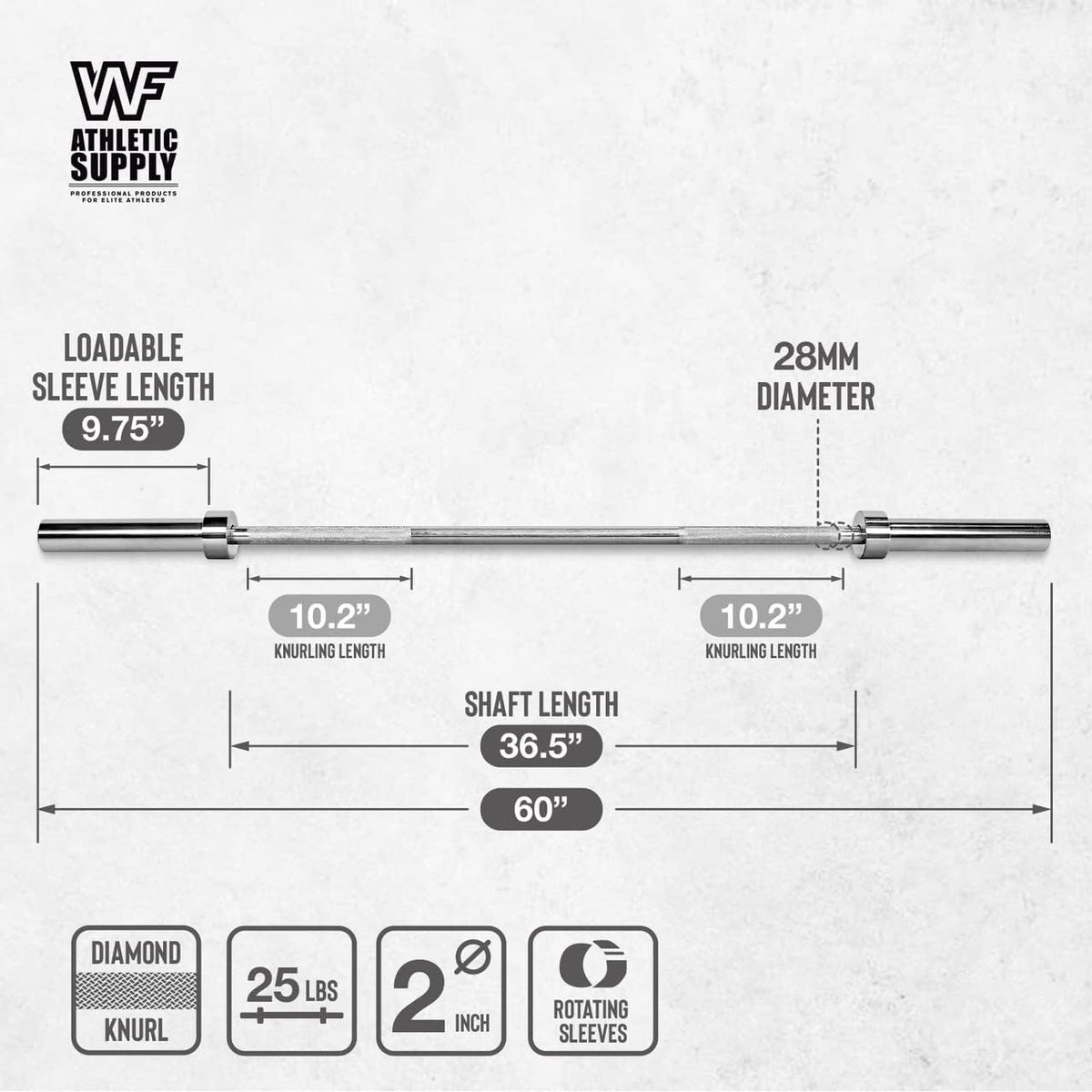 5-Foot Barbell Bar for 2-Inch Weight Plates, CAPHAUS 25 lb Black Weightlifting Bar for Strength Training and Home Gym Workouts