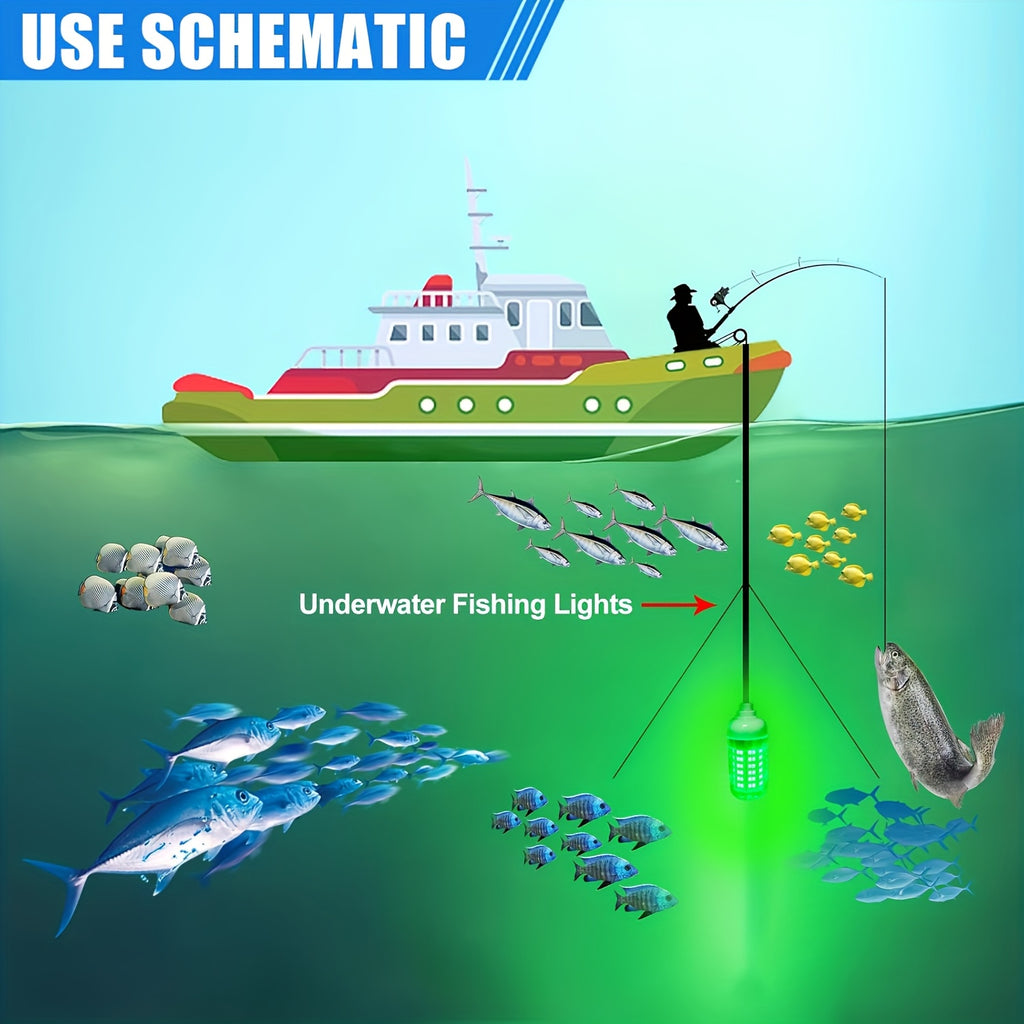 108-LED Underwater Fishing Light with USB Connector and 16.4-Foot Cable, Listed IP68 Design for Night Angling, Green or White Light Options
