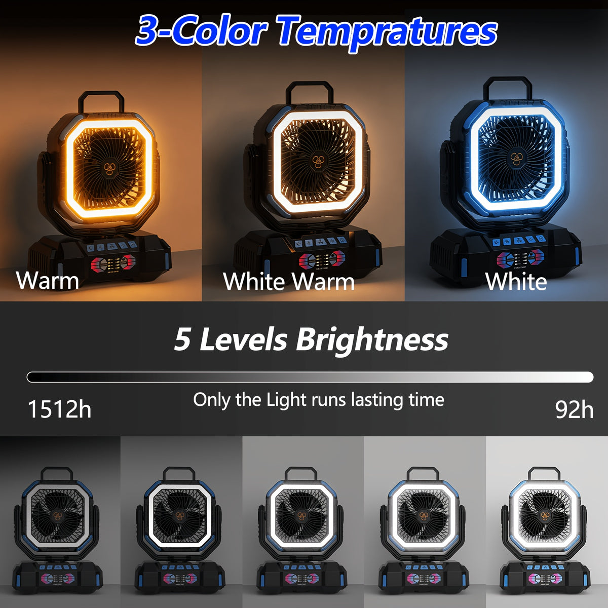 40000mAh Rechargeable Camping Fan with Remote Control, 4 Speeds, Adjustable LED Lights, Timer and Tent Hook for Standing or Hanging Outdoor Use