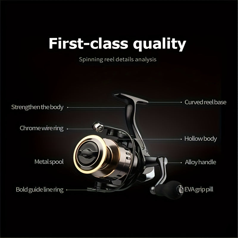 Reversible Handle Spinning Reel HE5000 or HE7000, 5.2:1 Gear Ratio with 22.05 lb Listed Drag and Metal Spool for Freshwater and Saltwater Fishing