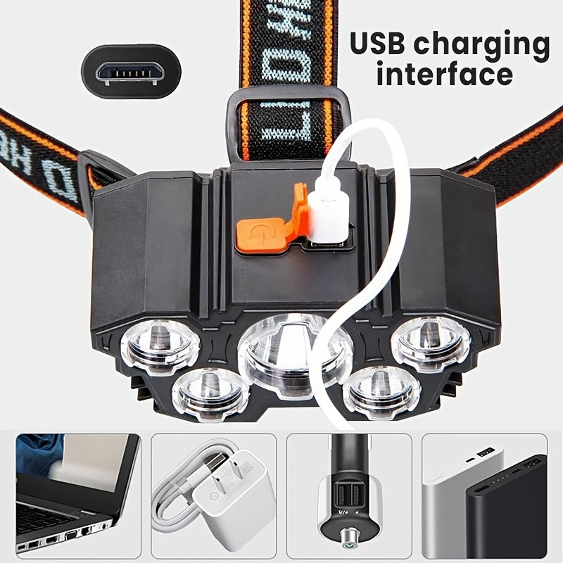 5-LED Rechargeable Headlamps 2-Pack with Four Lighting Modes and Listed IP65 Rating, Hands-Free USB Head Lights for Work and Car Repairs
