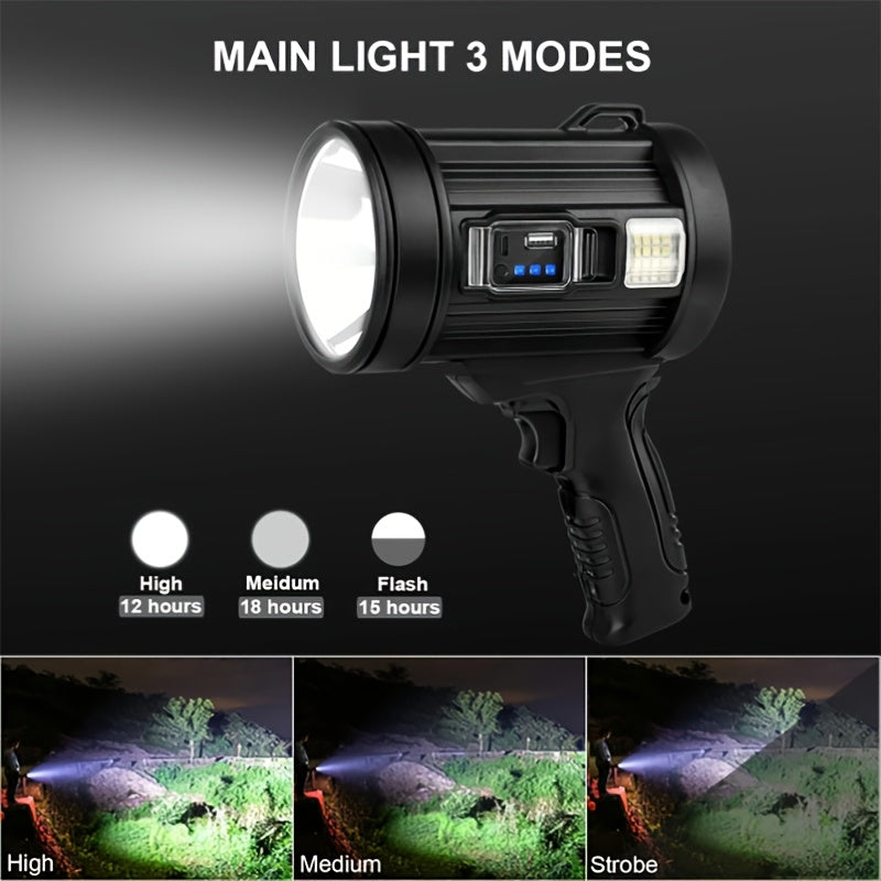 6-Mode Rechargeable LED Flashlight with 3 Color Filters, USB and Solar Power Options, Listed IPX4 Splash Resistance for Outdoor Lighting