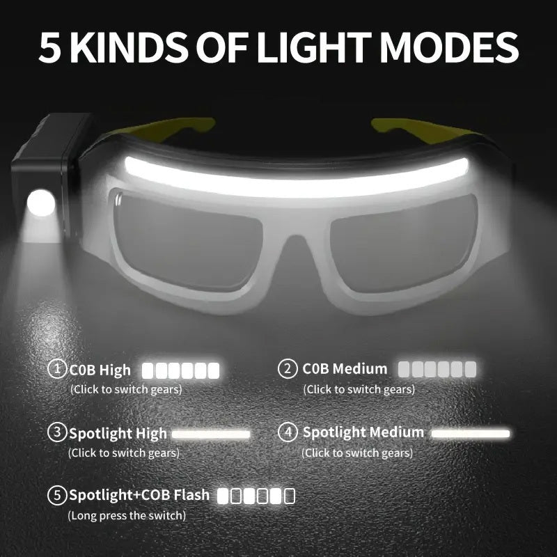 Glasses-Style LED Headlamp with Rotatable Beam, Adjustable Brightness and Independent Controls, Blue Hands-Free Light for Night Fishing and Craft Tasks