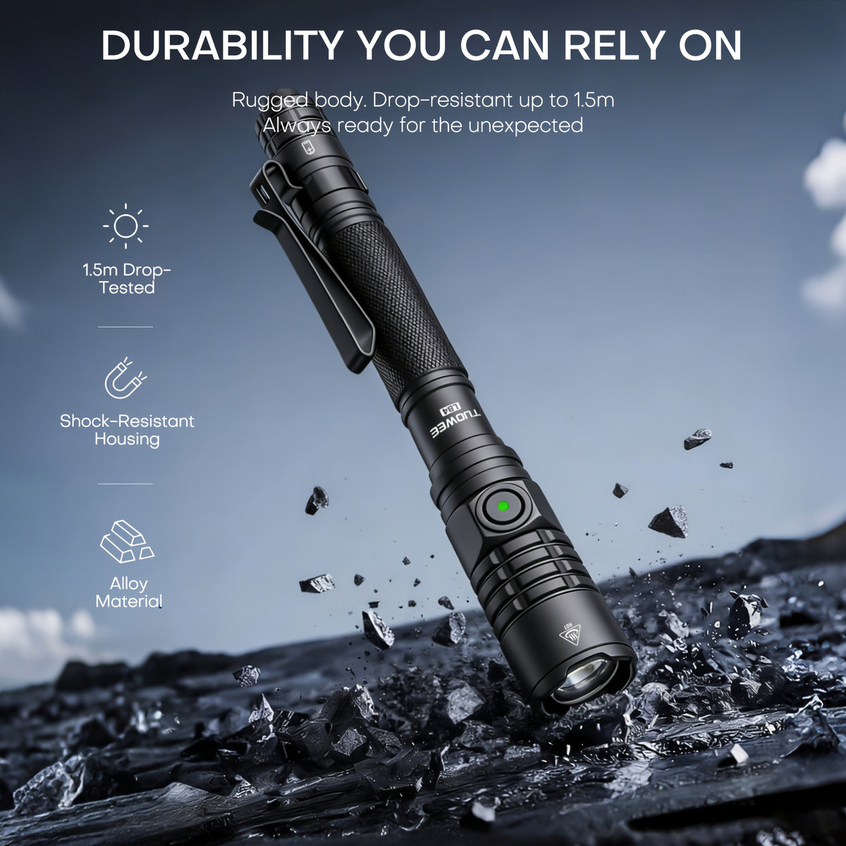 1000 Lumen USB-C Rechargeable Flashlight with Tactical Tail Switch and Pocket Clip for Everyday Carry, Camping, Hiking and Emergency Lighting
