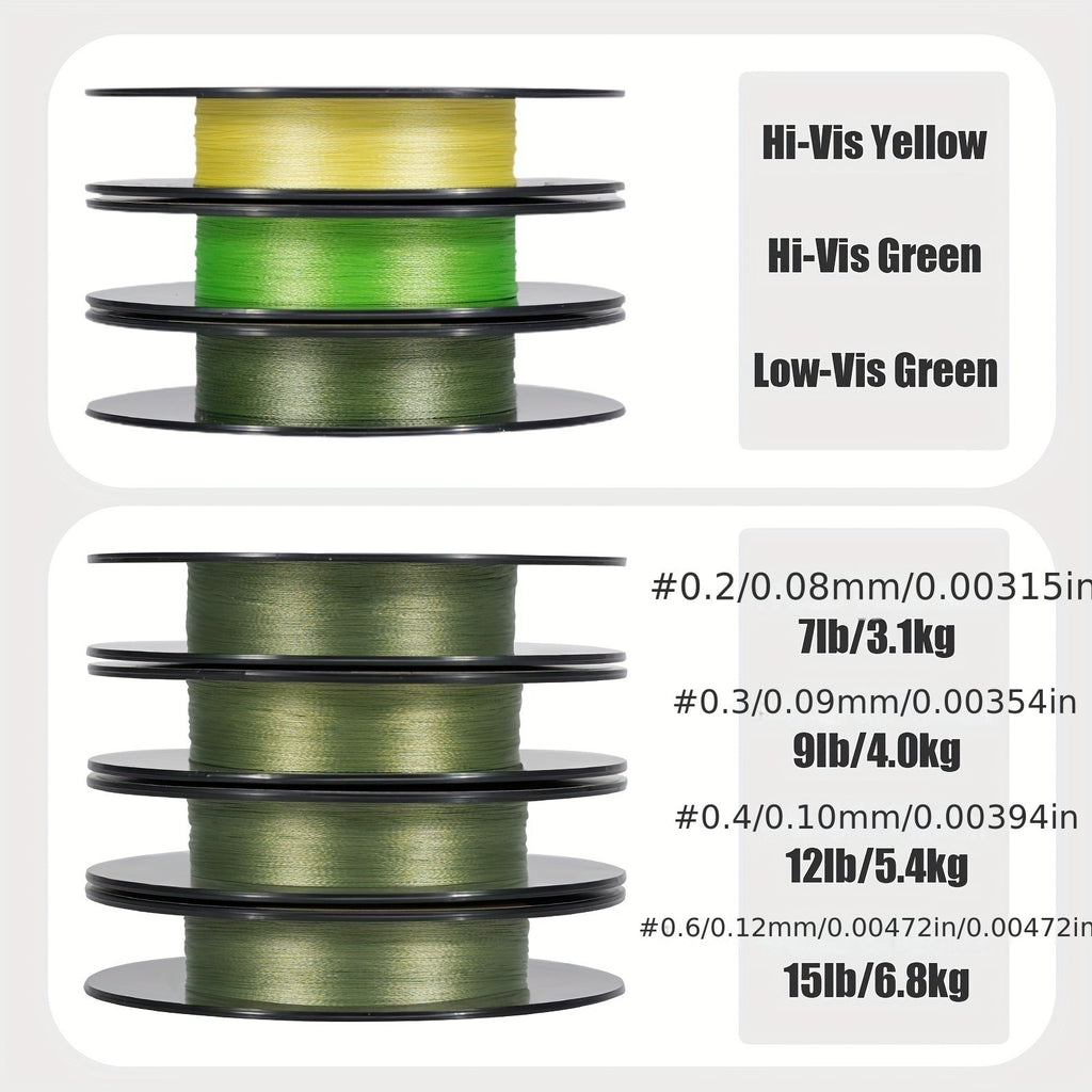 Braided Fishing Line by SeaKnight Nano II, 4-Strand PE Line in 110 or 327 Yard Options, 7–15 lb Listed Tests and Green or Yellow Colors